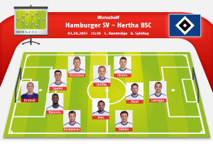Wunschelf Hertha - HSV Ergebnis