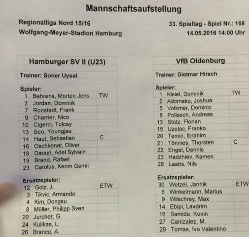 Foto: Twitter/HSV Young Talents