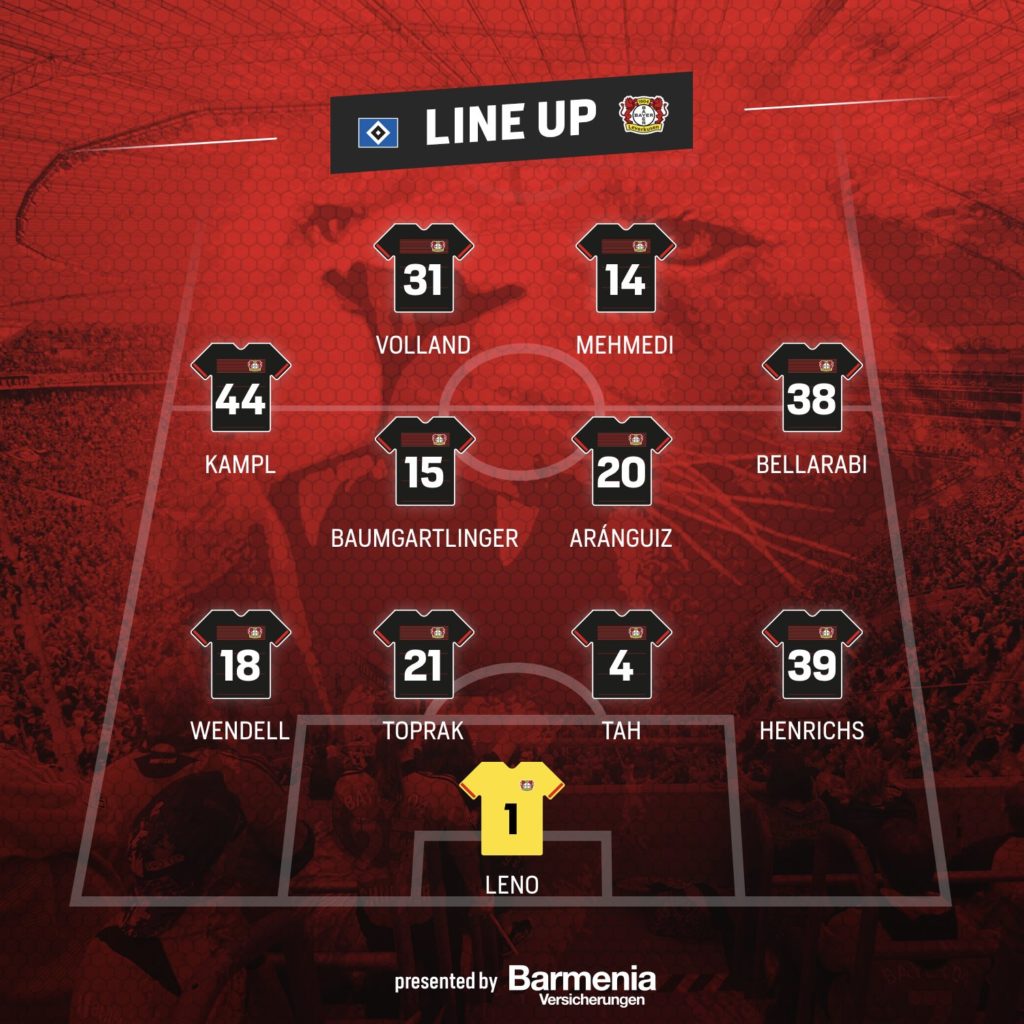 So spielt Leverkusen